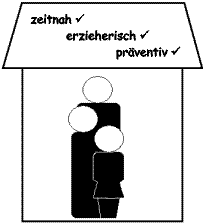 Logo Jugendstation Logo Jugendstation